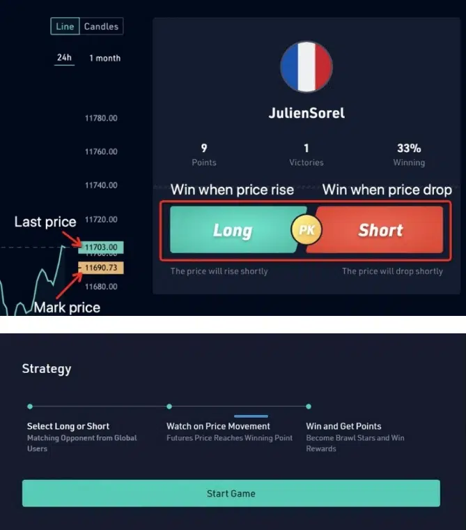 Драка на фьючерсах
 Kucoin