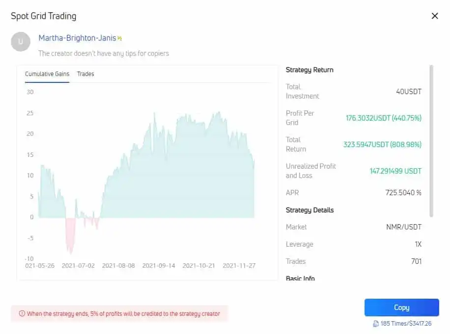GateIO информация о торговом боте