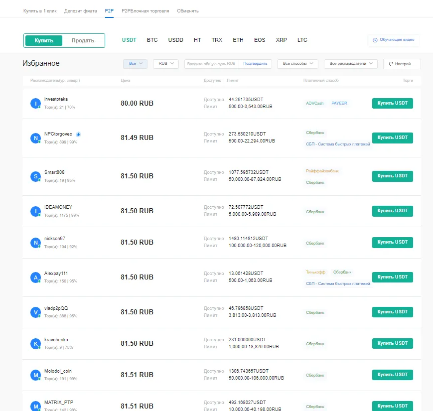 Huobi p2p