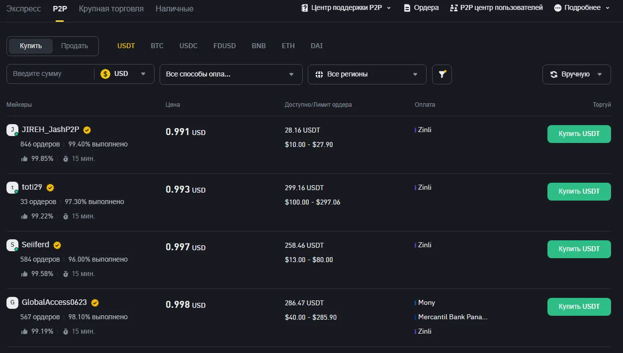 P2P на Binance