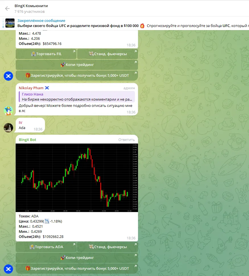 Сообщество в телеграм Bingx